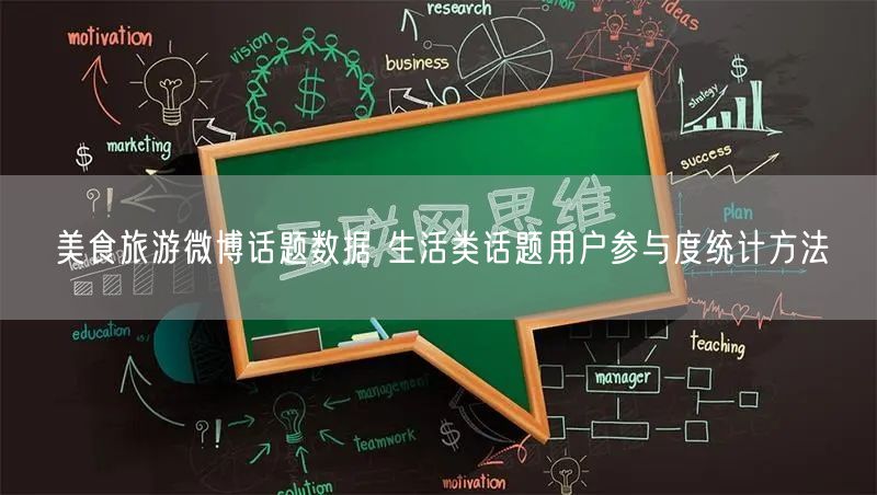 美食旅游微博话题数据 生活类话题用户参与度统计方法